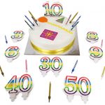 Candle Numbers